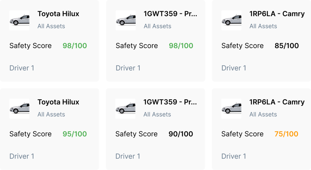 Driver Management Software for Fleets | Rand McNally